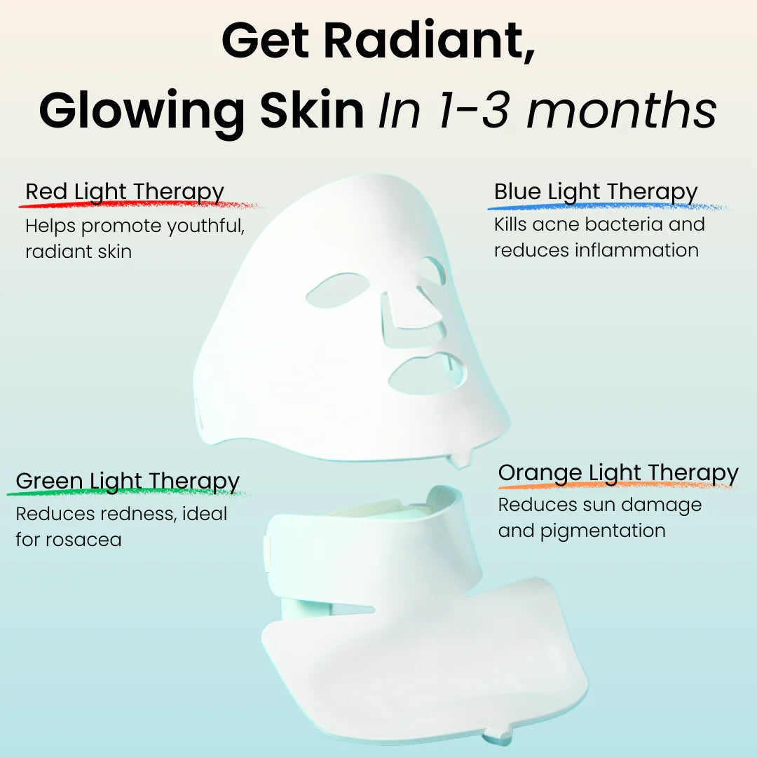 Regenmask 2.0 - Silicone Therapy Face Mask