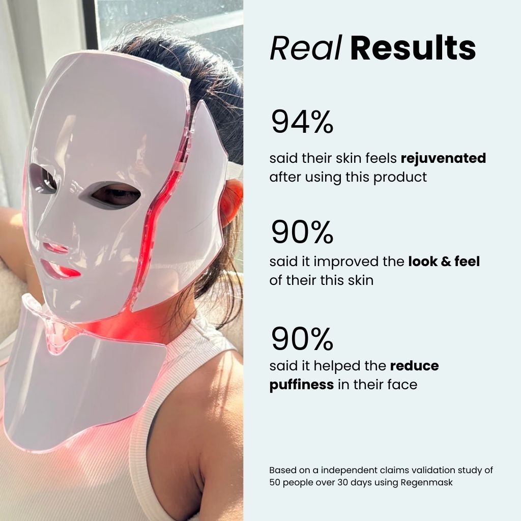 LUMIDERMIS™  - Regenmask